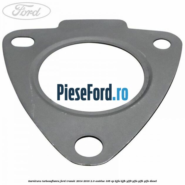 Garnitura turbosuflanta Ford Transit 2014-2018 2.0 EcoBlue 105 cp BJFA, BJFB, YLF6, YLFA, YLFB, YLFS diesel