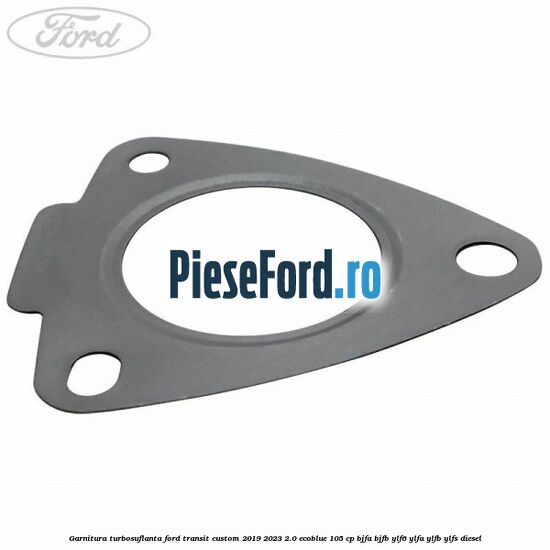 Garnitura turbosuflanta Ford Transit Custom 2019-2023 2.0 EcoBlue 105 cp BJFA, BJFB, YLF6, YLFA, YLFB, YLFS diesel