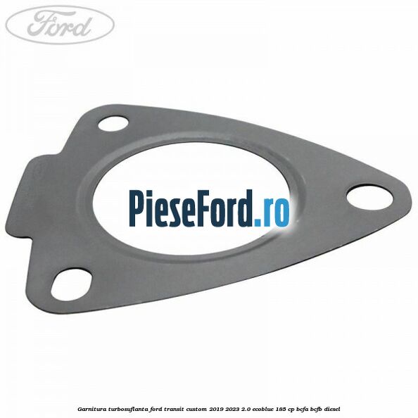 Garnitura turbosuflanta Ford Transit Custom 2019-2023 2.0 EcoBlue 185 cp BCFA, BCFB diesel