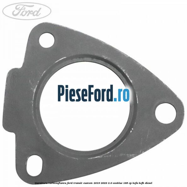Garnitura turbosuflanta Ford Transit Custom 2019-2023 2.0 EcoBlue 185 cp BCFA, BCFB diesel