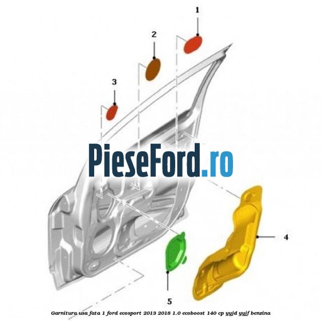Garnitura usa fata 1 Ford EcoSport 2013-2018 1.0 EcoBoost 140 cp YYJD, YYJF benzina