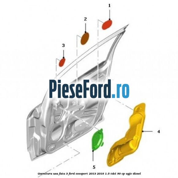 Garnitura usa fata 3 Ford EcoSport 2013-2018 1.5 TDCi 90 cp UGJE diesel