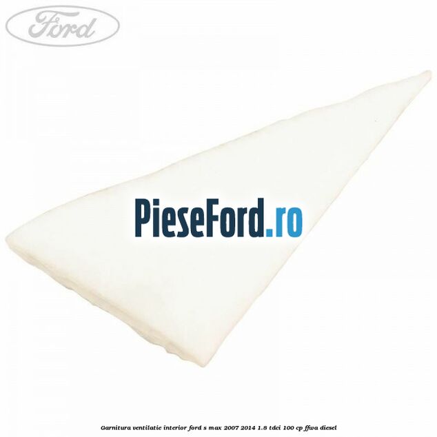 Garnitura ventilatie interior Ford S-Max 2007-2014 1.8 TDCi 100 cp FFWA diesel