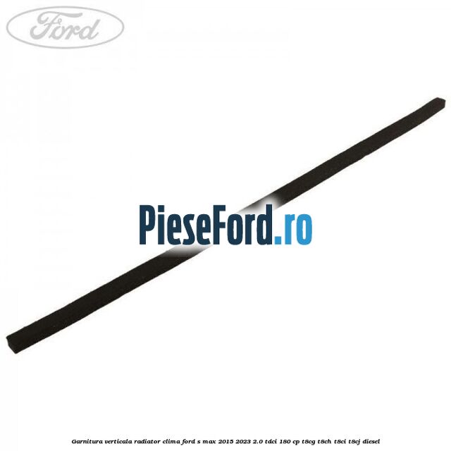 Garnitura verticala radiator clima Ford S-Max 2015-2023 2.0 TDCi 180 cp T8CG, T8CH, T8CI, T8CJ diesel