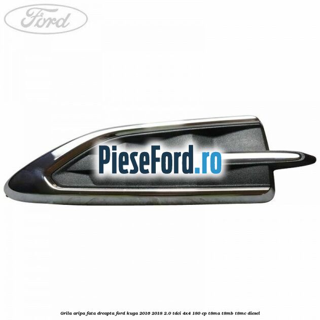 Grila aripa fata dreapta Ford Kuga 2016-2018 2.0 TDCi 4x4 180 cp T8MA, T8MB, T8MC diesel