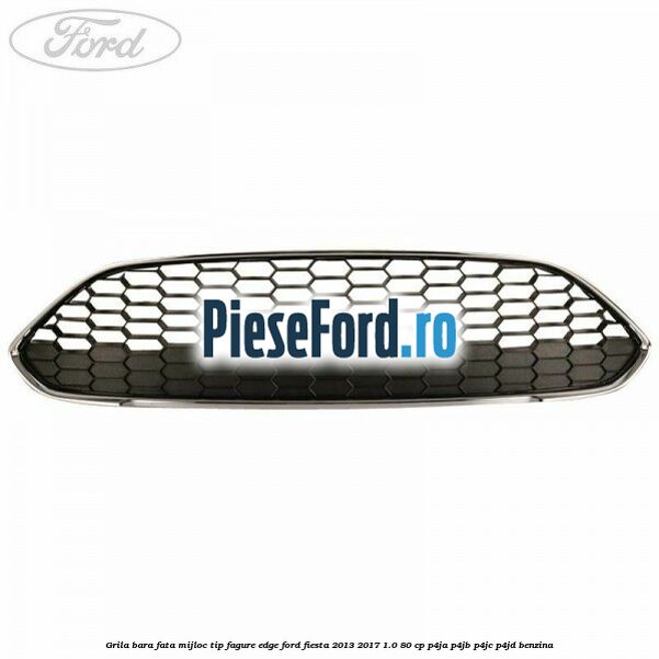 Grila bara fata mijloc tip fagure EDGE Ford Fiesta 2013-2017 1.0 80 cp P4JA, P4JB, P4JC, P4JD benzina