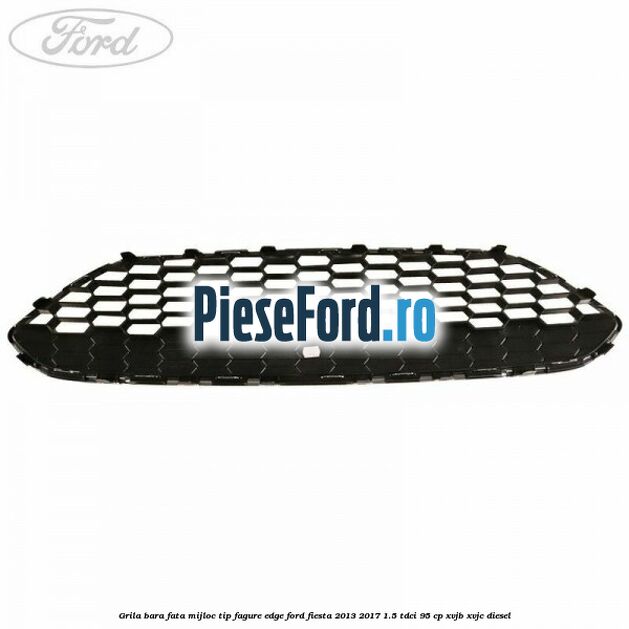 Grila bara fata mijloc tip fagure EDGE Ford Fiesta 2013-2017 1.5 TDCi 95 cp XVJB, XVJC diesel