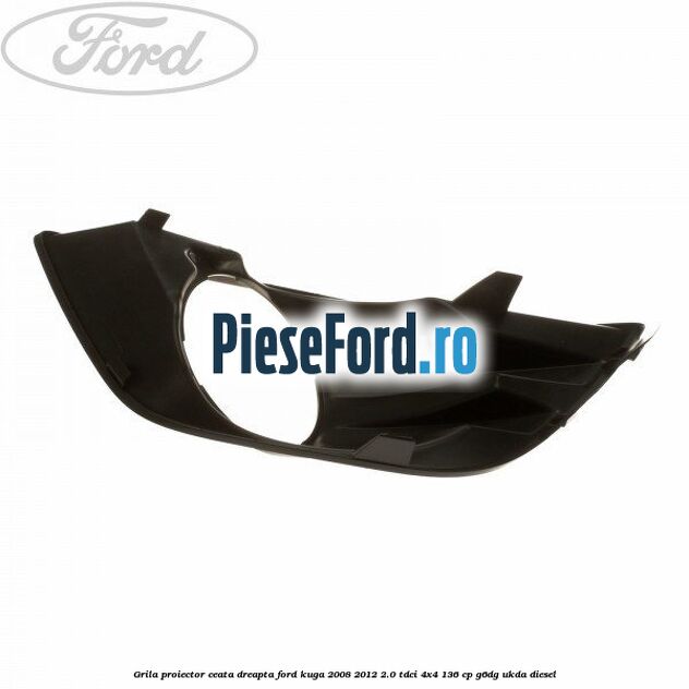 Grila proiector ceata dreapta Ford Kuga 2008-2012 2.0 TDCi 4x4 136 cp G6DG, UKDA diesel