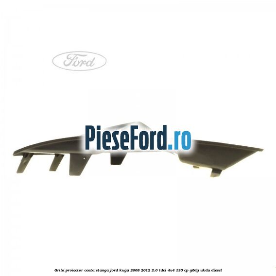 Grila proiector ceata stanga Ford Kuga 2008-2012 2.0 TDCi 4x4 136 cp G6DG, UKDA diesel