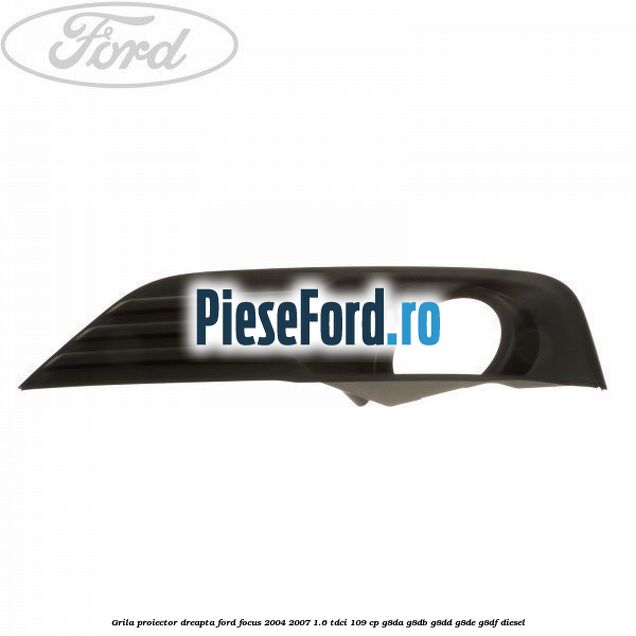 Grila proiector dreapta Ford Focus 2004-2007 1.6 TDCi 109 cp