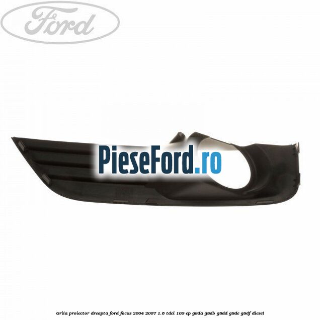 Grila proiector dreapta Ford Focus 2004-2007 1.6 TDCi 109 cp G8DA, G8DB, G8DD, G8DE, G8DF diesel
