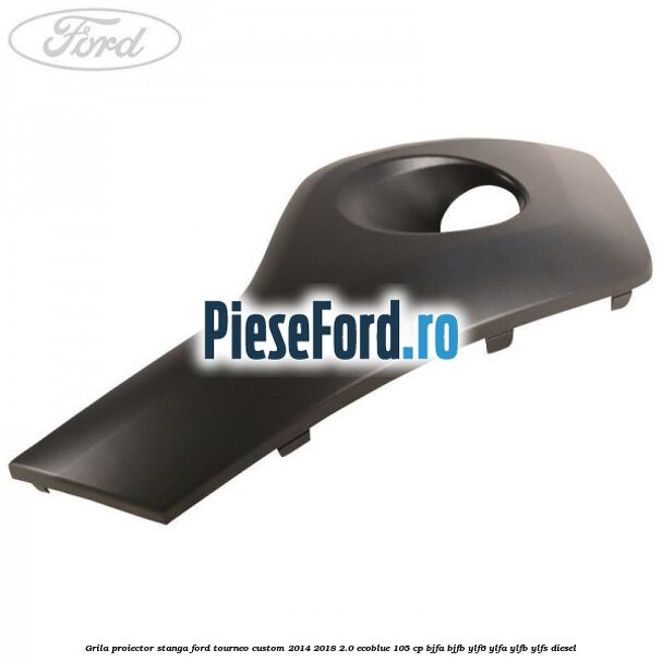 Grila proiector stanga Ford Tourneo Custom 2014-2018 2.0 EcoBlue 105 cp BJFA, BJFB, YLF6, YLFA, YLFB, YLFS diesel