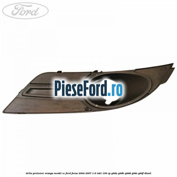 Grila proiector stanga model CC Ford Focus 2004-2007 1.6 TDCi 109 cp G8DA, G8DB, G8DD, G8DE, G8DF diesel