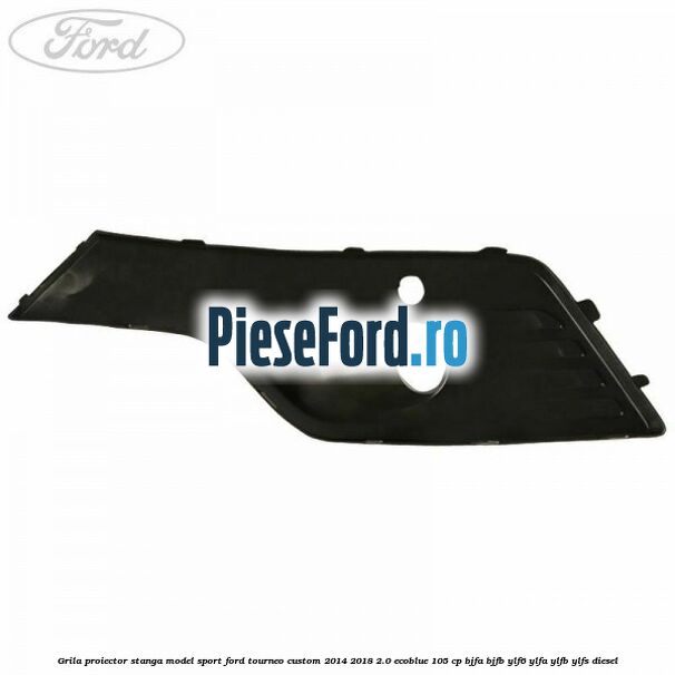 Grila proiector stanga model sport Ford Tourneo Custom 2014-2018 2.0 EcoBlue 105 cp Grila proiector stanga model sport Ford Tourneo Custom 2014-2018 2.0 EcoBlue 105 cp BJFA, BJFB, YLF6, YLFA, YLFB, YLFS diesel