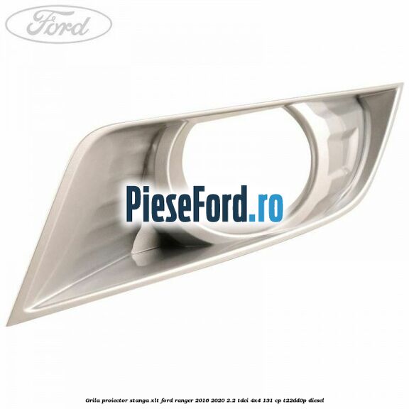 Grila proiector stanga XLT Ford Ranger 2016-2020 2.2 TDCi 4x4 131 cp T22DD0P diesel