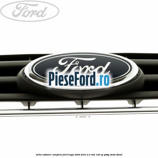 Grila radiator, completa Ford Kuga 2008-2012 2.0 TDCi 136 cp G6DG, UKDA diesel
