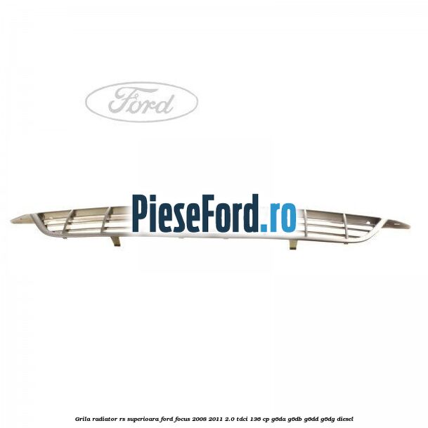 Grila radiator RS superioara Ford Focus 2008-2011 2.0 TDCi 136 cp G6DA, G6DB, G6DD, G6DG diesel
