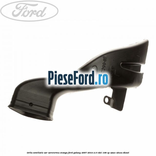 Grila ventilatie aer aeroterma stanga Ford Galaxy 2007-2014 2.0 TDCi 136 cp AZWC, UKWA diesel
