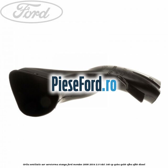 Grila ventilatie aer aeroterma stanga Ford Mondeo 2008-2014 2.0 TDCi 140 cp QXBA, QXBB, UFBA, UFBB diesel