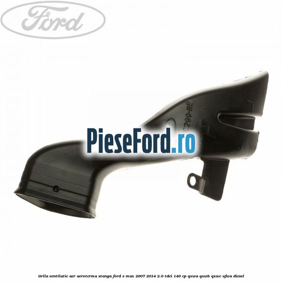 Grila ventilatie aer aeroterma stanga Ford S-Max 2007-2014 2.0 TDCi 140 cp QXWA, QXWB, QXWC, UFWA diesel