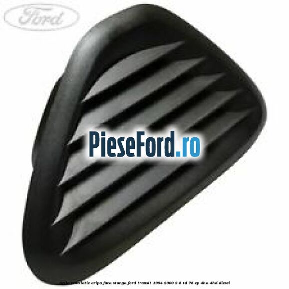 Grila ventilatie aripa fata stanga Ford Transit 1994-2000 2.5 TD 75 cp 4HA, 4HD diesel