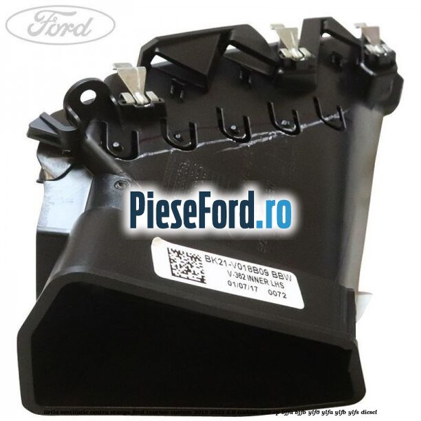 Grila ventilatie centru stanga Ford Tourneo Custom 2019-2023 2.0 EcoBlue 105 cp Grila ventilatie centru stanga Ford Tourneo Custom 2019-2023 2.0 EcoBlue 105 cp BJFA, BJFB, YLF6, YLFA, YLFB, YLFS diesel