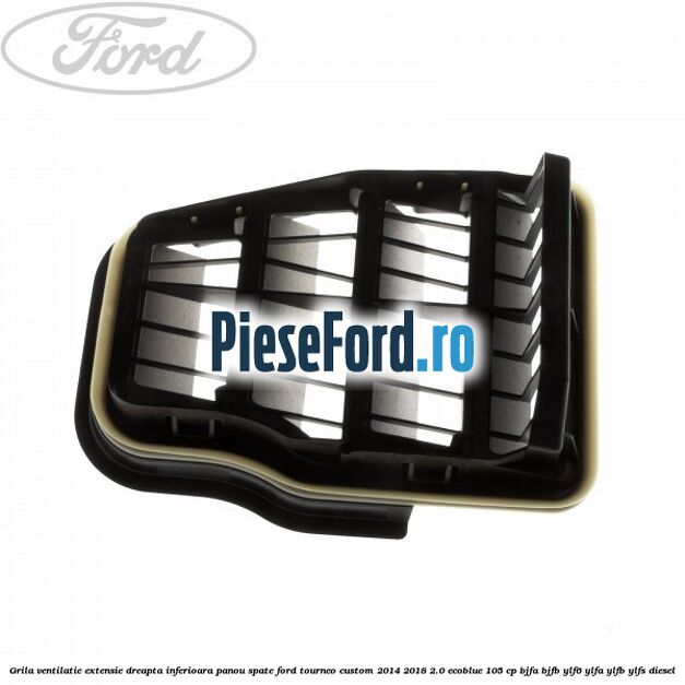 Grila ventilatie extensie dreapta inferioara panou spate Ford Tourneo Custom 2014-2018 2.0 EcoBlue 105 cp BJFA, BJFB, YLF6, YLFA, YLFB, YLFS diesel