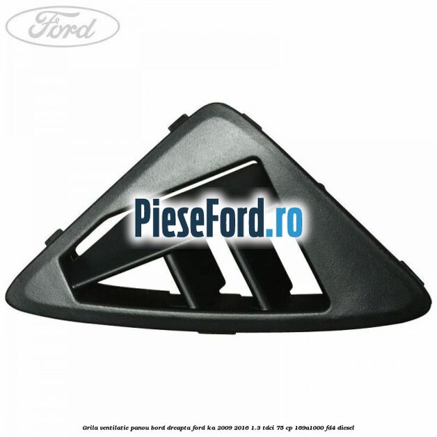 Grila ventilatie panou bord dreapta Ford Ka 2009-2016 1.3 TDCi 75 cp 169A1000, FD4 diesel