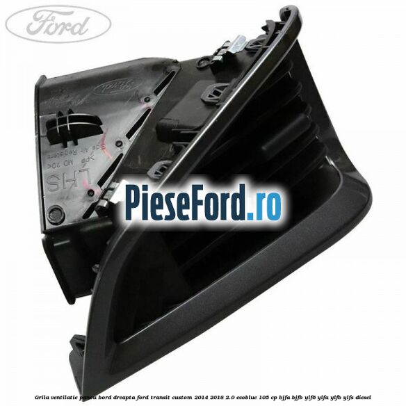 Grila ventilatie panou bord dreapta Ford Transit Custom 2014-2018 2.0 EcoBlue 105 cp BJFA, BJFB, YLF6, YLFA, YLFB, YLFS diesel