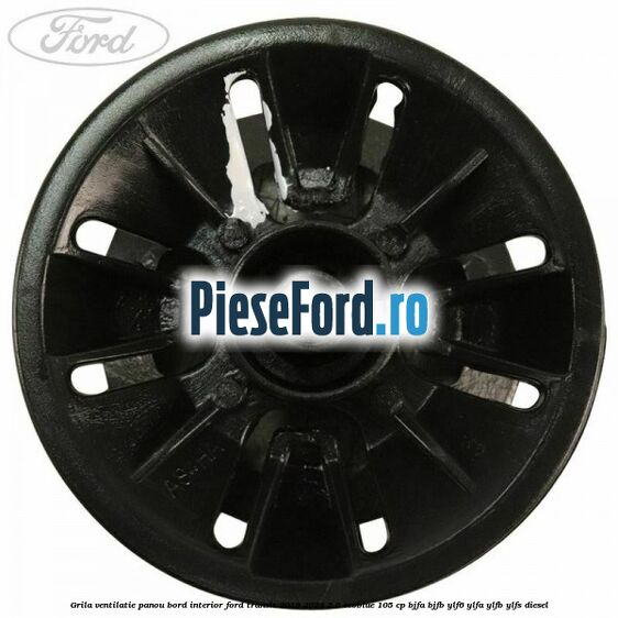 Grila ventilatie panou bord interior Ford Transit 2019-2023 2.0 EcoBlue 105 cp BJFA, BJFB, YLF6, YLFA, YLFB, YLFS diesel