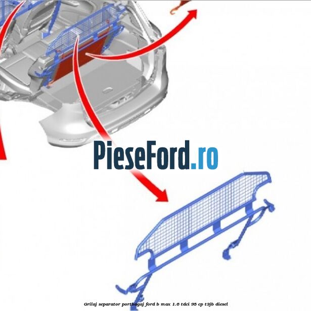 Grilaj separator portbagaj Ford B-Max 1.6 TDCi 95 cp T3JB diesel