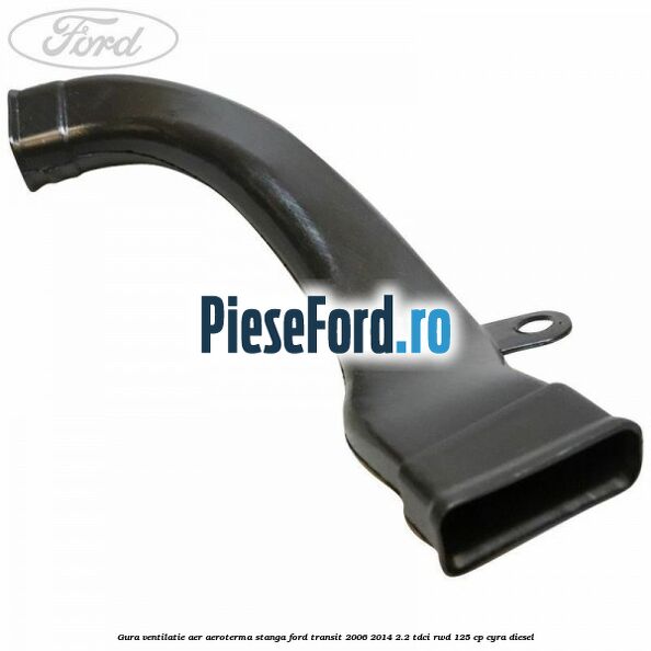 Gura ventilatie aer aeroterma stanga Ford Transit 2006-2014 2.2 TDCi RWD 125 cp CYRA diesel