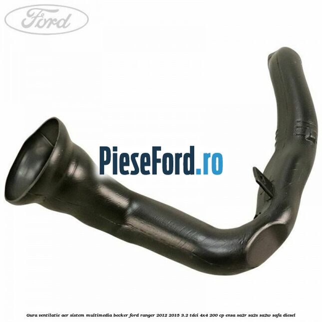 Gura ventilatie aer sistem multimedia Becker Ford Ranger 2012-2015 3.2 TDCi 4x4 200 cp ENSA, SA2R, SA2S, SA2W, SAFA diesel