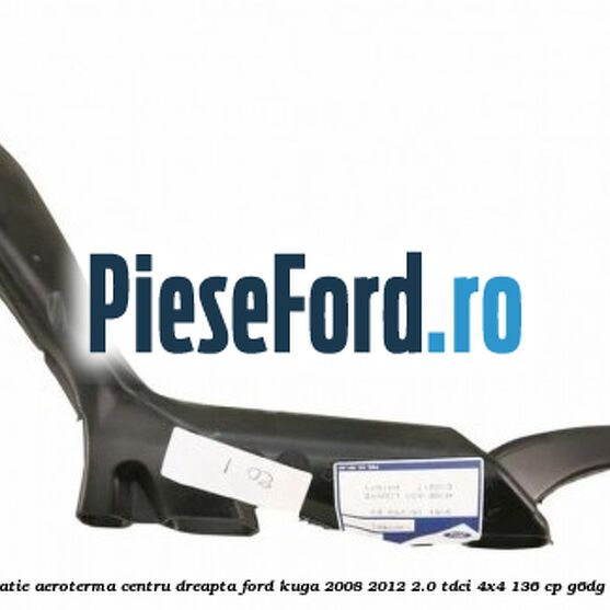 Gura ventilatie aeroterma centru dreapta Ford Kuga 2008-2012 2.0 TDCi 4x4 136 cp G6DG, UKDA diesel