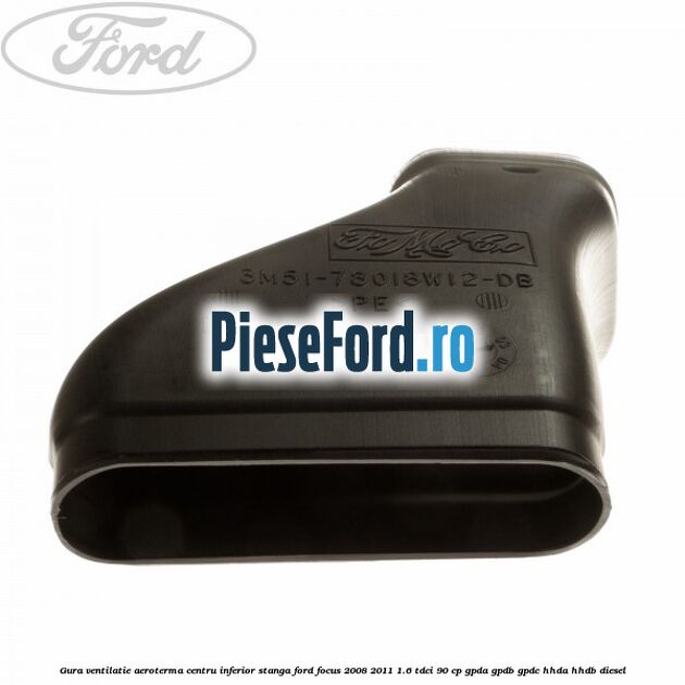 Gura ventilatie aeroterma centru inferior stanga Ford Focus 2008-2011 1.6 TDCi 90 cp GPDA, GPDB, GPDC, HHDA, HHDB diesel