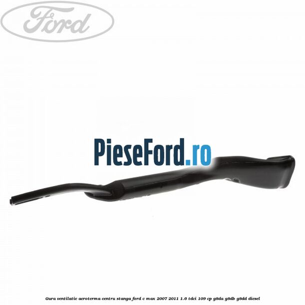 Gura ventilatie aeroterma centru stanga Ford C-Max 2007-2011 1.6 TDCi 109 cp G8DA, G8DB, G8DD diesel