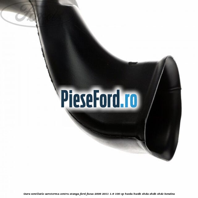 Gura ventilatie aeroterma centru stanga Ford Focus 2008-2011 1.6 100 cp HWDA, HWDB, SHDA, SHDB, SHDC benzina
