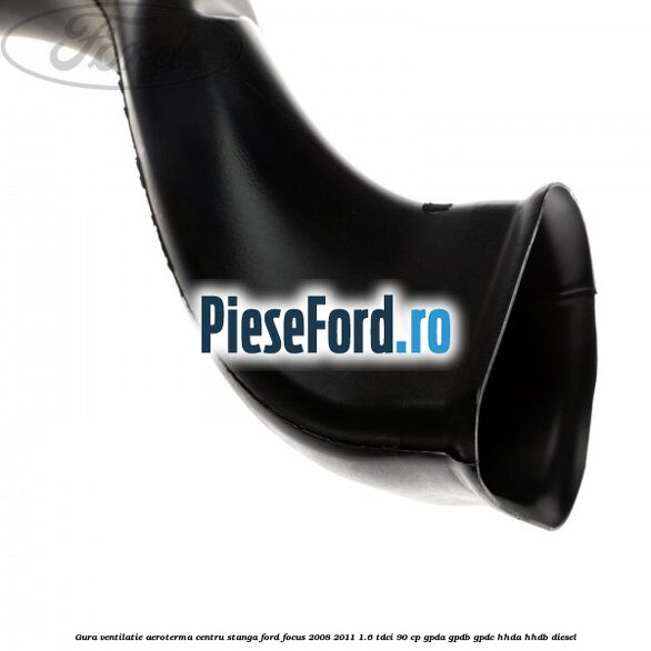 Gura ventilatie aeroterma centru stanga Ford Focus 2008-2011 1.6 TDCi 90 cp GPDA, GPDB, GPDC, HHDA, HHDB diesel