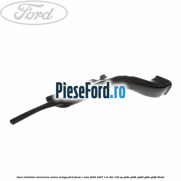 Gura ventilatie aeroterma centru stanga Ford Focus C-Max 2003-2007 1.6 TDCi 109 cp G8DA, G8DB, G8DD, G8DE, G8DF diesel