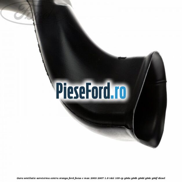 Gura ventilatie aeroterma centru stanga Ford Focus C-Max 2003-2007 1.6 TDCi 109 cp G8DA, G8DB, G8DD, G8DE, G8DF diesel