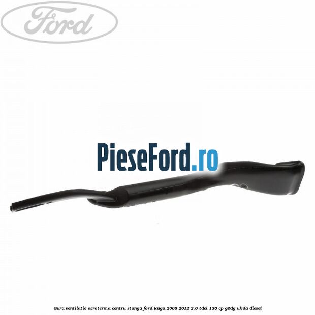Gura ventilatie aeroterma centru stanga Ford Kuga 2008-2012 2.0 TDCi 136 cp G6DG, UKDA diesel
