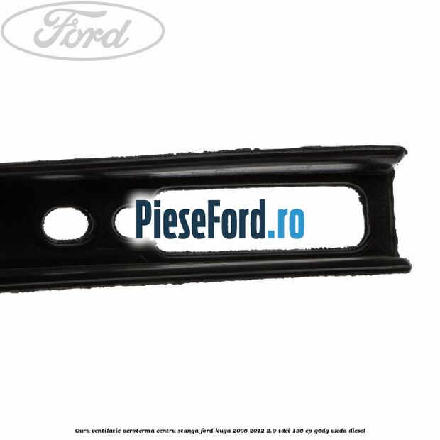 Gura ventilatie aeroterma centru stanga Ford Kuga 2008-2012 2.0 TDCi 136 cp G6DG, UKDA diesel