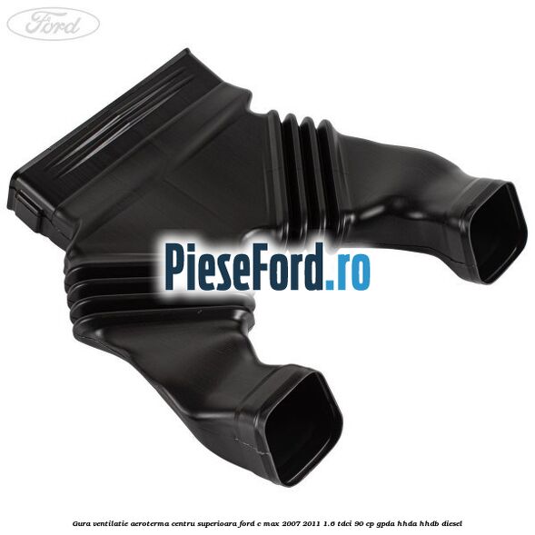Gura ventilatie aeroterma centru superioara Ford C-Max 2007-2011 1.6 TDCi 90 cp GPDA, HHDA, HHDB diesel