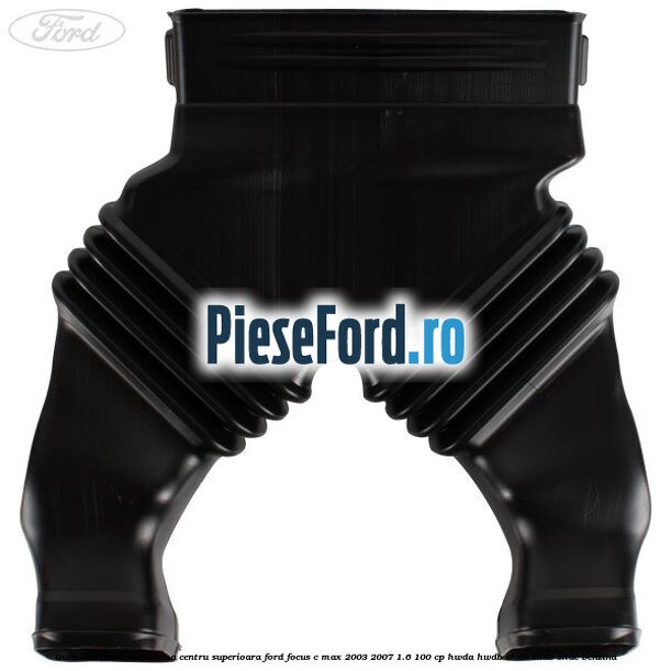 Gura ventilatie aeroterma centru superioara Ford Focus C-Max 2003-2007 1.6 100 cp HWDA, HWDB, SHDA, SHDB, SHDC benzina