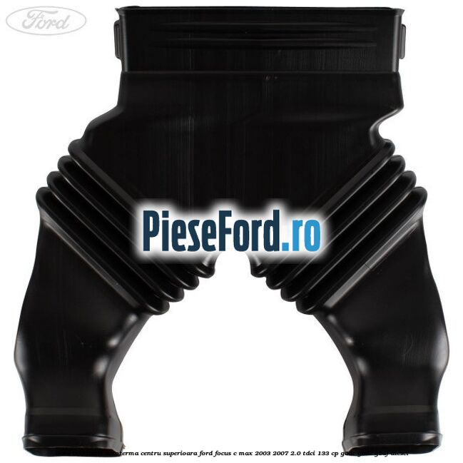 Gura ventilatie aeroterma centru superioara Ford Focus C-Max 2003-2007 2.0 TDCi 133 cp G6DC, G6DE, G6DF diesel