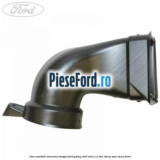 Gura ventilatie aeroterma dreapta Ford Galaxy 2007-2014 2.0 TDCi 136 cp AZWC, UKWA diesel