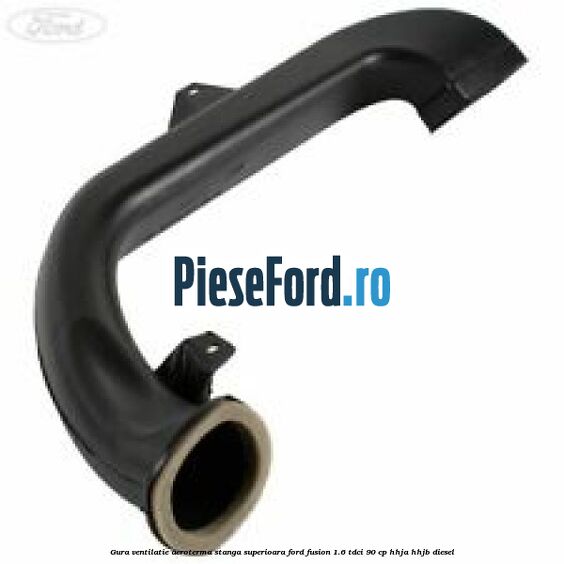 Gura ventilatie aeroterma stanga superioara Ford Fusion 1.6 TDCi 90 cp Gura ventilatie aeroterma stanga superioara Ford Fusion 1.6 TDCi 90 cp HHJA, HHJB diesel