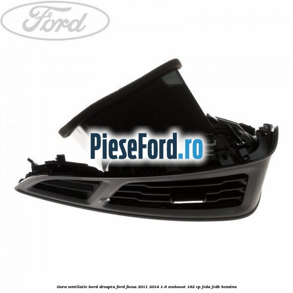 Gura ventilatie bord dreapta Ford Focus 2011-2014 1.6 EcoBoost 182 cp JTDA, JTDB benzina