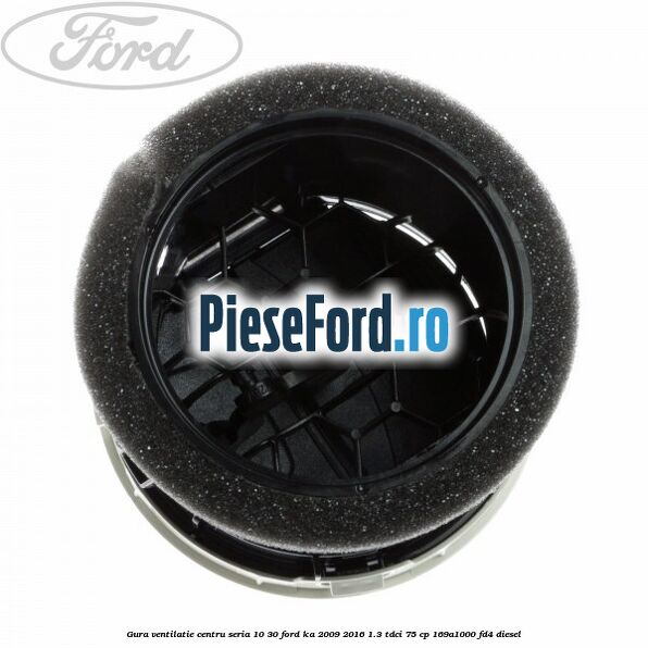 Gura ventilatie centru seria 10/30 Ford Ka 2009-2016 1.3 TDCi 75 cp 169A1000, FD4 diesel
