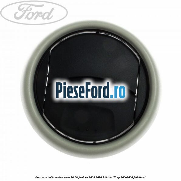 Gura ventilatie centru seria 10/30 Ford Ka 2009-2016 1.3 TDCi 75 cp 169A1000, FD4 diesel